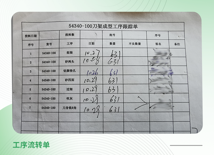 双枪科技案例：首先计划员每天用电子表格排好工序流程，打印出来给到车间使用； 如果需要修改的话，要先在电子表格中进行修改，再去生产现场和工艺师傅或者技术主管进行沟通确认…