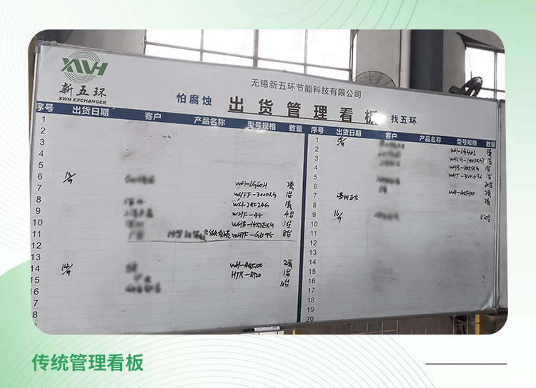 无锡市新五环节能科技有限公司案例:我们感知到了生产效率低这个问题,但是不知道问题出在哪里,是哪道工序还是哪个人;工人数量也不少,但是订单就是做不出来;看上去大家都在忙,也没闲着…