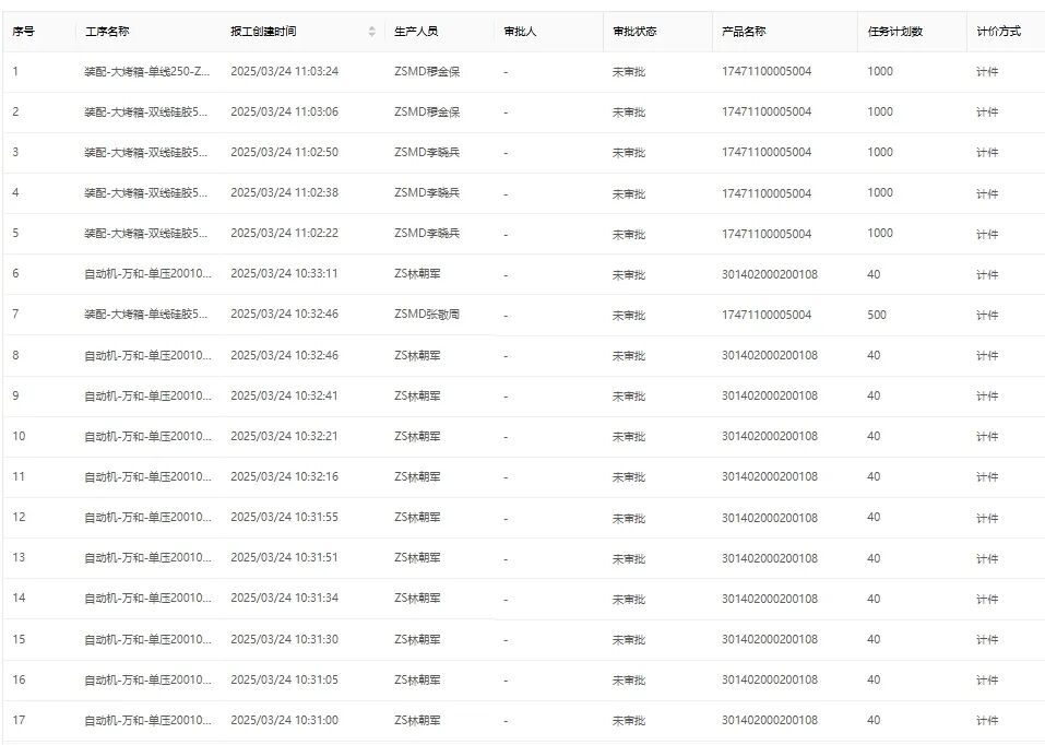 中山市欧布尔电器有限公司:报工.jpg