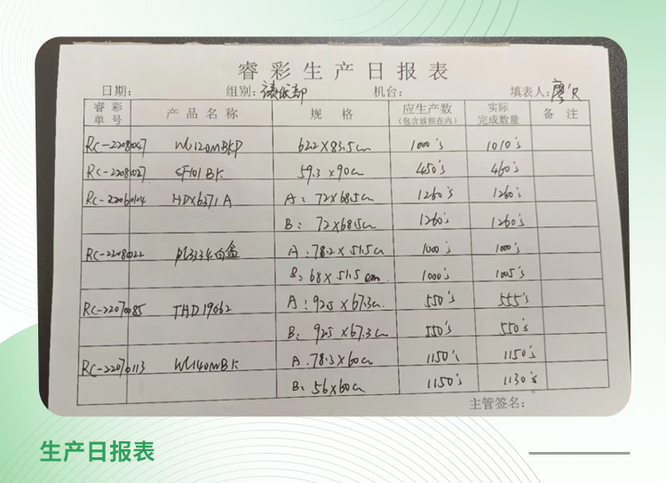 东莞市睿彩纸品包装有限公司案例:而且客户下订单其实不是严格按先后顺序的。比如说有可能一个订单,今天下,明天就要;或者一些早就下好的订单,半个月之后才要。但我们做计划,肯定是哪个先开单…