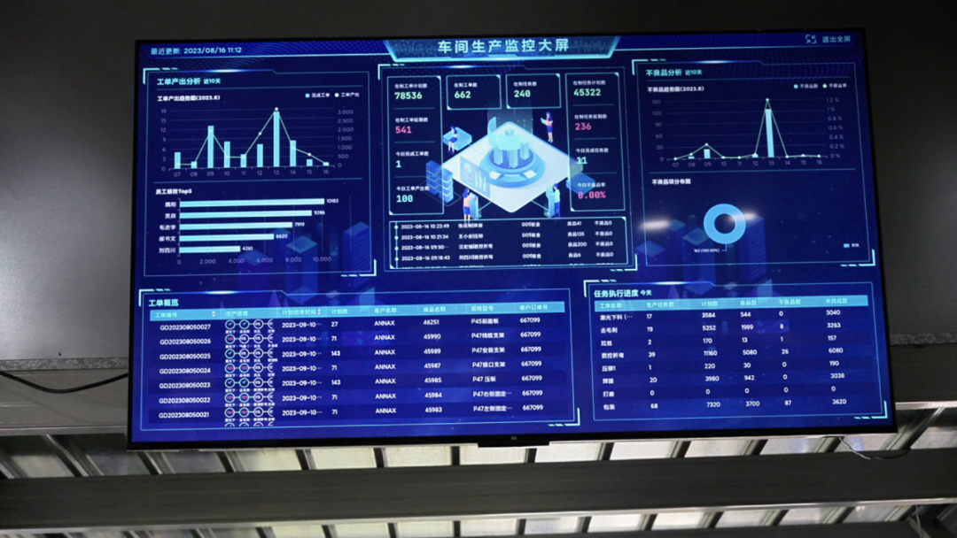 江苏智鑫宸精密科技有限公司案例:面对不断涌来的客户投诉,魏总心急如焚,却也一筹莫展,直到半年前和黑湖小工单相遇。