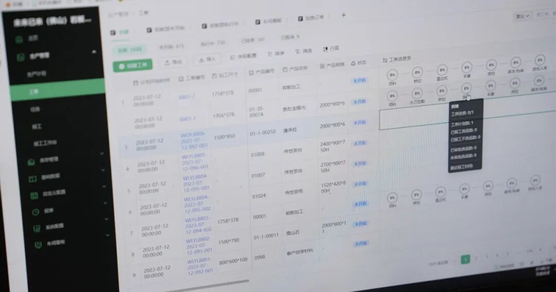 未来已来家具案例：生产主管就可以通过系统直接地看到每一个订单的具体进度情况进行生产计划安排。此外，生产的每个工序车间里都安装了数字大屏…