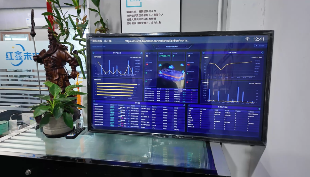 红鑫未来案例:马总直言:“不算别的,仅仅是省了一个统计人员的工资,每年就能节省五六万,小工单的价值实在太大了。”