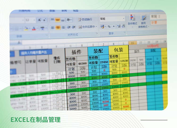 中山市森普电子科技有限公司案例:之前的生产进度我们管控的颗粒度比较粗,只统计前段、中段、后段三个工序的进度。我用Excel表做了一个WIP(在制品管理)…